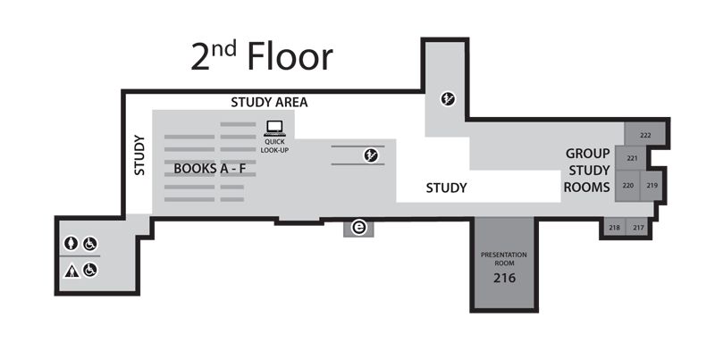 Library Map level 2